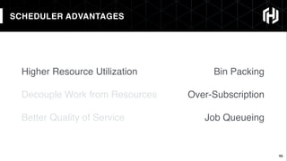 15
SCHEDULER ADVANTAGES
15
Bin Packing
Over-Subscription
Job Queueing
Higher Resource Utilization
Decouple Work from Resources
Better Quality of Service
 