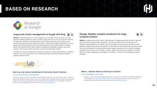 19
BASED ON RESEARCH
19
 