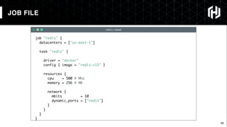 32
redis.nomad
JOB FILE
job "redis" {
datacenters = ["us-east-1"]
task "redis" {
driver = "docker"
config { image = "redis:v13" }
resources {
cpu = 500 # Mhz
memory = 256 # MB
network {
mbits = 10
dynamic_ports = ["redis"]
}
}
}
}
 