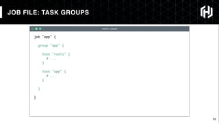 33
redis.nomad
JOB FILE: TASK GROUPS
job "app" {
group "app" {
task "redis" {
# ...
}
task "app" {
# ...
}
}
}
 