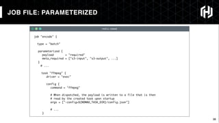 38
redis.nomad
JOB FILE: PARAMETERIZED
job "encode" {
type = "batch"
parameterized {
payload = "required"
meta_required = ["s3-input", "s3-output", ...]
}
# ...
task "ffmpeg" {
driver = "exec"
config {
command = "ffmpeg"
# When dispatched, the payload is written to a file that is then
# read by the created task upon startup
args = ["-config=${NOMAD_TASK_DIR}/config.json"]
# ...
}
 