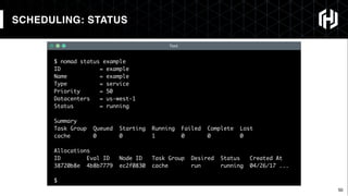 50
$ nomad status example
ID = example
Name = example
Type = service
Priority = 50
Datacenters = us-west-1
Status = running
Summary
Task Group Queued Starting Running Failed Complete Lost
cache 0 0 1 0 0 0
Allocations
ID Eval ID Node ID Task Group Desired Status Created At
38720b8e 4b8b7779 ec2f0830 cache run running 04/26/17 ...
$
Text
SCHEDULING: STATUS
 