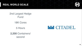 55
REAL WORLD SCALE
55
2nd Largest Hedge
Fund
18K Cores
5 Hours
2,200 Containers/
second
 
