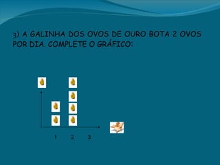 3) A GALINHA DOS OVOS DE OURO BOTA 2 OVOS
POR DIA. COMPLETE O GRÁFICO:




         1   2   3
 