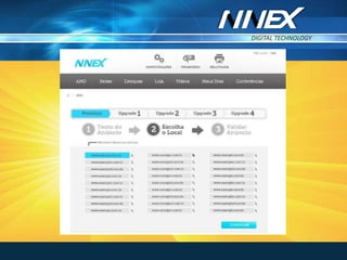 DIGITAL TECHNOLOGY
TM
 