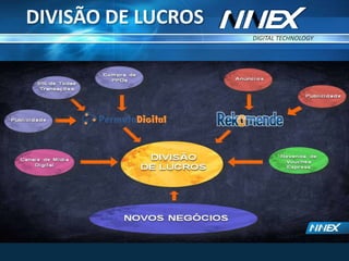 DIGITAL TECHNOLOGY
TM
DIVISÃO DE LUCROS
 