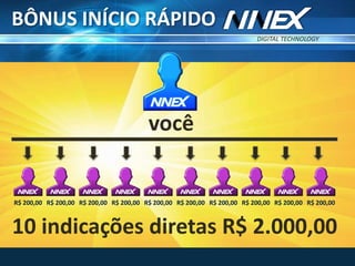 TM
BÔNUS INÍCIO RÁPIDO
10 indicações diretas R$ 2.000,00
DIGITAL TECHNOLOGY
R$ 200,00 R$ 200,00 R$ 200,00 R$ 200,00 R$ 200,00 R$ 200,00 R$ 200,00 R$ 200,00 R$ 200,00 R$ 200,00
você
 