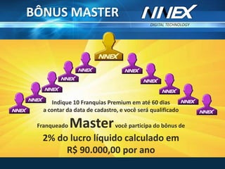 DIGITAL TECHNOLOGY
TM
BÔNUS MASTER
Indique 10 Franquias Premium em até 60 dias
a contar da data de cadastro, e você será qualificado
Franqueado Mastervocê participa do bônus de
2% do lucro líquido calculado em
R$ 90.000,00 por ano
 