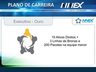DIGITAL TECHNOLOGY
TM
PLANO DE CARREIRA
Executivo - Ouro
10 Ativos Diretos +
3 Linhas de Bronze e
200 Pacotes na equipe menor
 