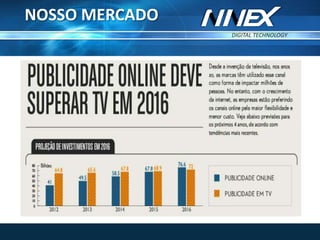 DIGITAL TECHNOLOGY
TM
NOSSO MERCADO
 