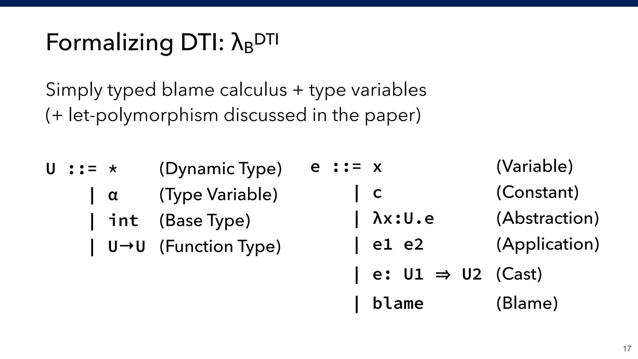 Simply typed blame calculus + type variables 
(+ let-polymorphism discussed in the paper) 
U ::= * (Dynamic Type) 
| α (Type Variable) 
| int (Base Type) 
| U→U (Function Type)
Formalizing DTI: λB
DTI
!17
e ::= x (Variable) 
| c (Constant) 
| λx:U.e (Abstraction) 
| e1 e2 (Application)
| e: U1 U2 (Cast)
| blame (Blame)
 