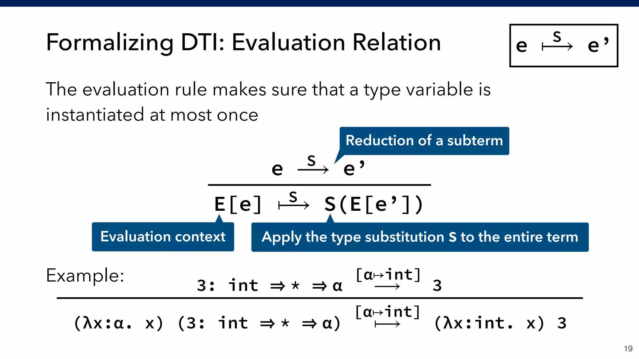 Formalizing DTI: Evaluation Relation
The evaluation rule makes sure that a type variable is
instantiated at most once
 
 
 
 
 
Example:
!19
e ⟶ e’ 
E[e] ⟼ S(E[e’])S
Apply the type substitution S to the entire term
S
Evaluation context
Reduction of a subterm
3: int * α ⟶ 3 
(λx:α. x) (3: int * α) ⟼ (λx:int. x) 3
[α↦int]
[α↦int]
e ⟼ e’S
 