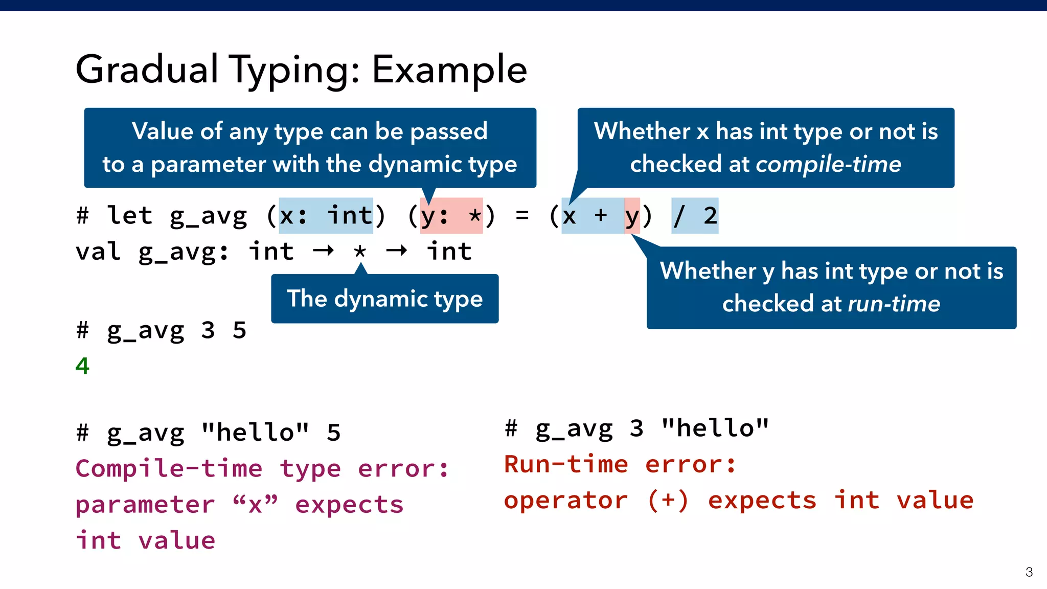 Gradual Typing: Example
!3
# let g_avg (x: int) (y: *) = (x + y) / 2 
val g_avg: int → * → int
 
# g_avg 3 5 
4
 
# g_avg "hello" 5 
Compile-time type error: 
parameter “x” expects 
int value
 
 
# g_avg 3 "hello" 
Run-time error: 
operator (+) expects int value
Value of any type can be passed 
to a parameter with the dynamic type
Whether y has int type or not is
checked at run-timeThe dynamic type
Whether x has int type or not is
checked at compile-time
 