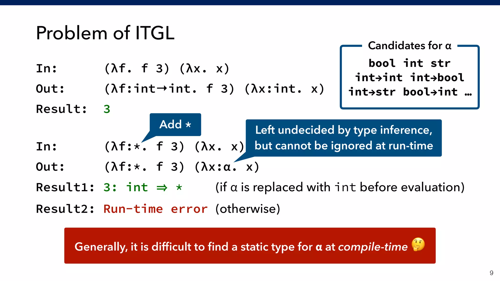 Problem of ITGL
!9
In: (λf. f 3) (λx. x)
Out: (λf:int→int. f 3) (λx:int. x)
Result: 3
 
In: (λf:*. f 3) (λx. x)
Out: (λf:*. f 3) (λx:α. x)
Result1: 3: int * (if α is replaced with int before evaluation)
Result2: Run-time error (otherwise)
Left undecided by type inference, 
but cannot be ignored at run-time
Add *
bool int str
int→int int→bool 
int→str bool→int …
Generally, it is difﬁcult to ﬁnd a static type for α at compile-time !
Candidates for α
 