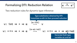 Formalizing DTI: Reduction Relation
Two reduction rules for dynamic type inference
!18
v: *→* * α  ⟶  v: *→* * α1→α2
[α↦α1→α2]
Type substitution obtained by DTI: 
Instantiate α with int then proceed reduction
v: int * α  ⟶ v
[α↦int]
e ⟶ e’S
Generate fresh type
variables α1 and α2
 