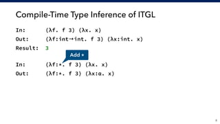 Compile-Time Type Inference of ITGL
!8
In: (λf. f 3) (λx. x)
Out: (λf:int→int. f 3) (λx:int. x)
Result: 3
 
In: (λf:*. f 3) (λx. x)
Out: (λf:*. f 3) (λx:α. x)
Add *
 