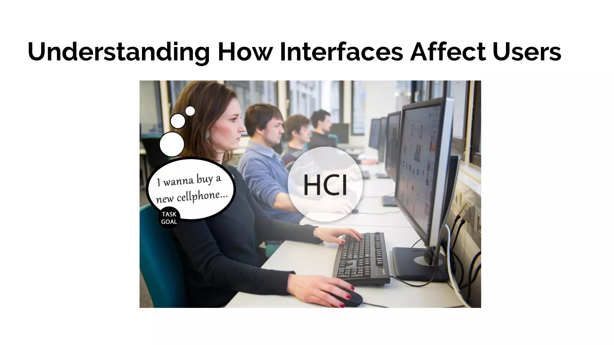 Understanding How Interfaces Affect Users
 
