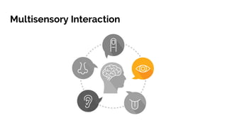 Multisensory Interaction
 
