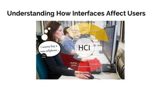 Understanding How Interfaces Affect Users
 