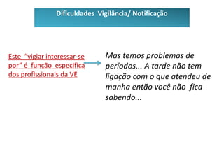 Este “vigiar interessar-se
por” é função especifica
dos profissionais da VE
Mas temos problemas de
períodos... A tarde não tem
ligação com o que atendeu de
manha então você não fica
sabendo...
Dificuldades Vigilância/ Notificação
 
