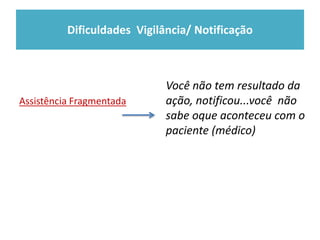 Dificuldades Vigilância/ Notificação
Assistência Fragmentada
Você não tem resultado da
ação, notificou...você não
sabe oque aconteceu com o
paciente (médico)
 