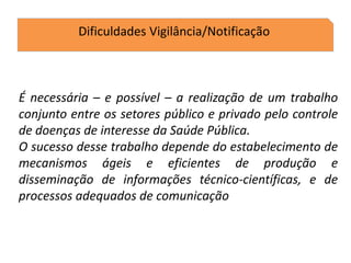É necessária – e possível – a realização de um trabalho
conjunto entre os setores público e privado pelo controle
de doenças de interesse da Saúde Pública.
O sucesso desse trabalho depende do estabelecimento de
mecanismos ágeis e eficientes de produção e
disseminação de informações técnico-científicas, e de
processos adequados de comunicação
Dificuldades Vigilância/Notificação
 