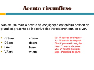 Acento circunflexo

Não se usa mais o acento na conjugação da terceira pessoa do
plural do presente do indicativo dos verbos crer, dar, ler e ver.

   Crêem           creem              Eu- 1ª pessoa do singular
                                       Tu- 2ª pessoa do singular
   Dêem            deem               Ele- 3ª pessoa do singular
                                       Nós- 1ª pessoa do plural
   Lêem            leem               Vós- 2ª pessoa do plural
   Vêem            veem               Eles- 3ª pessoa do plural
 