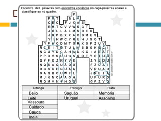 Ditongo, Tritongo e Hiato




    Beijo     Saguão    Memória
   Leite      Uruguai   Assoalho
   Vassoura
    Cuidado
    Cauda
    meia
 