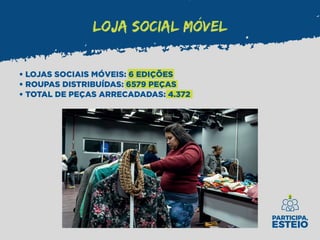 LOJA SOCIAL MÓVEL
• LOJAS SOCIAIS MÓVEIS: 6 EDIÇÕES
• ROUPAS DISTRIBUÍDAS: 6579 PEÇAS
• TOTAL DE PEÇAS ARRECADADAS: 4.372
 