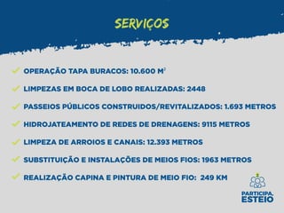 OPERAÇÃO TAPA BURACOS: 10.600 M²
LIMPEZAS EM BOCA DE LOBO REALIZADAS: 2448
PASSEIOS PÚBLICOS CONSTRUIDOS/REVITALIZADOS: 1.693 METROS
HIDROJATEAMENTO DE REDES DE DRENAGENS: 9115 METROS
LIMPEZA DE ARROIOS E CANAIS: 12.393 METROS
SUBSTITUIÇÃO E INSTALAÇÕES DE MEIOS FIOS: 1963 METROS
REALIZAÇÃO CAPINA E PINTURA DE MEIO FIO: 249 KM
SERVIÇOS
 