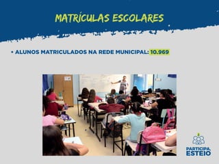 MATRÍCULAS ESCOLARES
• ALUNOS MATRICULADOS NA REDE MUNICIPAL: 10.969
 