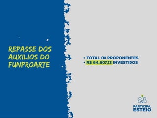 REPASSE DOS
AUXILIOS DO
FUNPROARTE
• TOTAL 08 PROPONENTES
• R$ 64.607,13 INVESTIDOS
 