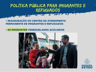 POLÍTICA PÚBLICA PARA IMIGRANTES E
REFUGIADOS
• INAUGURAÇÃO DO CENTRO DE ATENDIMENTO
PERMANENTE DE IMIGRANTES E REFUGIADOS
• 30 IMIGRANTES VENEZUELANOS ACOLHIDOS
 