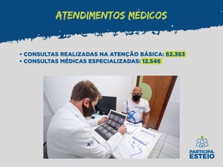 ATENDIMENTOS MÉDICOS
• CONSULTAS REALIZADAS NA ATENÇÃO BÁSICA: 62.363
• CONSULTAS MÉDICAS ESPECIALIZADAS: 12.546
 