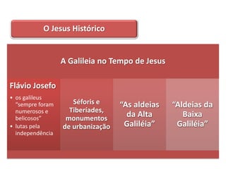 O Jesus Histórico


                  A Galileia no Tempo de Jesus

Flávio Josefo
• os galileus
  “sempre foram      Séforis e     “As aldeias   “Aldeias da
  numerosos e       Tiberíades,
  belicosos”       monumentos        da Alta        Baixa
• lutas pela      de urbanização    Galiléia”     Galiléia”
  independência
 