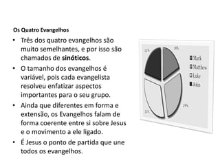 Os Quatro Evangelhos
• Três dos quatro evangelhos são
  muito semelhantes, e por isso são
  chamados de sinóticos.
• O tamanho dos evangelhos é
  variável, pois cada evangelista
  resolveu enfatizar aspectos
  importantes para o seu grupo.
• Ainda que diferentes em forma e
  extensão, os Evangelhos falam de
  forma coerente entre si sobre Jesus
  e o movimento a ele ligado.
• É Jesus o ponto de partida que une
  todos os evangelhos.
 