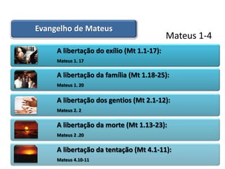 Evangelho de Mateus
                                           Mateus 1-4
     A libertação do exílio (Mt 1.1-17):
     Mateus 1. 17

     A libertação da família (Mt 1.18-25):
     Mateus 1. 20


     A libertação dos gentios (Mt 2.1-12):
     Mateus 2. 2


     A libertação da morte (Mt 1.13-23):
     Mateus 2 .20


     A libertação da tentação (Mt 4.1-11):
     Mateus 4.10-11
 