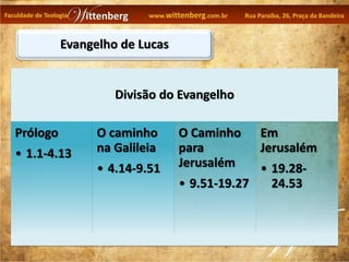 Evangelho de Lucas


                   Divisão do Evangelho

Prólogo         O caminho      O Caminho    Em
• 1.1-4.13      na Galileia    para         Jerusalém
                • 4.14-9.51    Jerusalém    • 19.28-
                               • 9.51-19.27   24.53
 