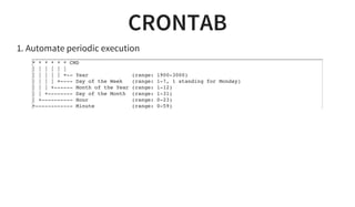 CRONTAB
1. Automate periodic execution
* * * * * * CMD
| | | | | |
| | | | | +-- Year (range: 1900-3000)
| | | | +---- Day of the Week (range: 1-7, 1 standing for Monday)
| | | +------ Month of the Year (range: 1-12)
| | +-------- Day of the Month (range: 1-31)
| +---------- Hour (range: 0-23)
+------------ Minute (range: 0-59)
 
