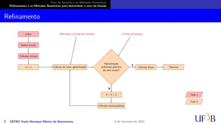Zero de funções e os Métodos Numéricos
Refinamento e os Métodos Numéricos para determinar o zero da função
Refinamento
Início
Dados iniciais
Cálculos iniciais
k = 1 Cálculo da nova aproximação
Aproximação
suficiente próxima
do zero exato?
k = k + 1
Cálculos intermediários
Cálculos finais Término
N
S
Aplicando a função de iteração Critério de parada
Fase 1
Fase 2
5 CETEC Paulo Henrique Ribeiro do Nascimento 9 de fevereiro de 2021
 