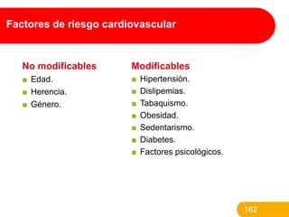 Factores de riesgo cardiovascular

No modificables

Modificables

■ Edad.
■ Herencia.
■ Género.

■
■
■
■
■
■
■

Hipertensi...