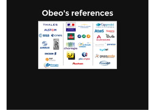 Obeo's references
 