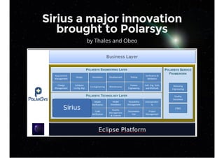 Sirius a major innovation
brought to Polarsys
by Thales and Obeo
 