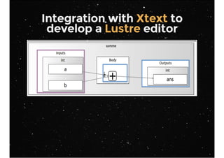Integration with to
develop a editor
Xtext
Lustre
 