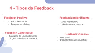 4 - Tipos de Feedback
Feedback Positivo
- Reconhecimento;
- Baseado em dados.
Feedback Construtivo
- Mudança de Comportamento;
- Sugerir maneiras de melhorar;
Feedback Insignificante
- Vago ou genérico;
- Não demonstra clareza.
Feedback Ofensivo
- Desprezar;
- Desvalorizar ou desqualificar
 