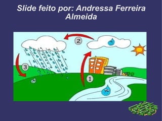 Slide feito por: Andressa Ferreira Almeida 