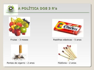 Frutas - 3 meses Pastilhas elásticas - 5 anos
Pontas de cigarro - 2 anos Fósforos - 2 anos
 