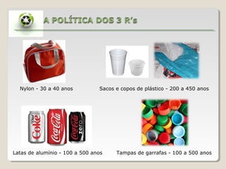 Nylon - 30 a 40 anos Sacos e copos de plástico - 200 a 450 anos
Latas de alumínio - 100 a 500 anos Tampas de garrafas - 100 a 500 anos
 