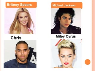 Chris
Brown
Miley Cyrus
Britney Spears Michael Jackson
 
