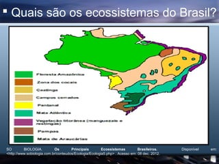  Quais são os ecossistemas do Brasil?




SO        BIOLOGIA.         Os        Principais        Ecossistemas         Brasileiros.    Disponível   em:
<http://www.sobiologia.com.br/conteudos/Ecologia/Ecologia5.php> . Acesso em: 08 dec. 2012.
 